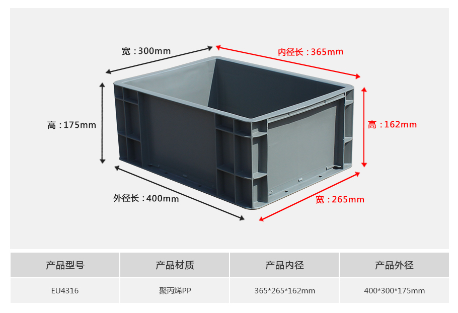 名贯彩票EU4316塑料物流箱