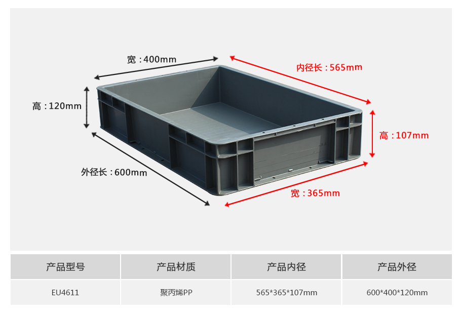 名贯彩票EU4611塑料物流箱