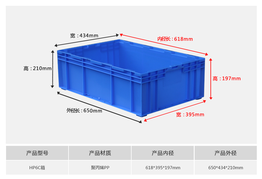 名贯彩票HP6C塑料物流箱