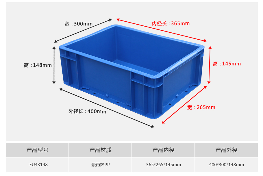 名贯彩票EU43148塑料物流箱