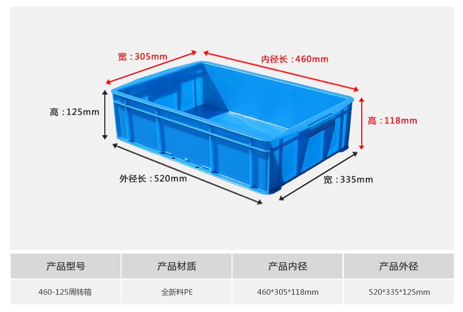 名贯彩票460-125塑料周转箱