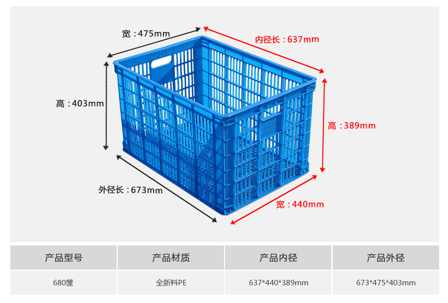 名贯彩票680塑料周转筐