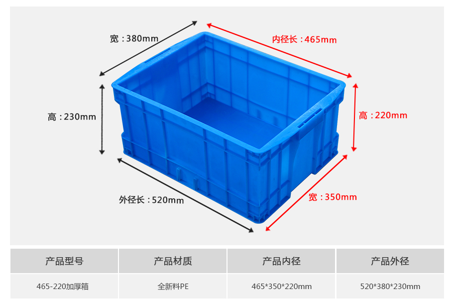 名贯彩票465-220塑料周转箱厚箱