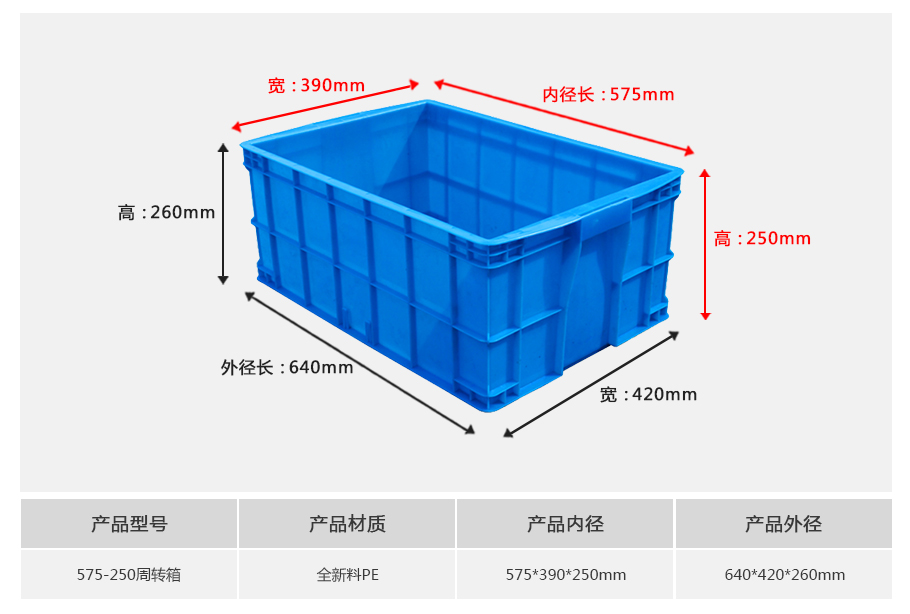 名贯彩票575-250塑料周转箱