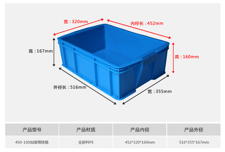 名贯彩票450-160塑料周转箱厚箱